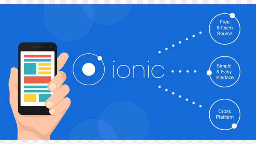 Framework Photo Ionic Mobile App Development Software PNG