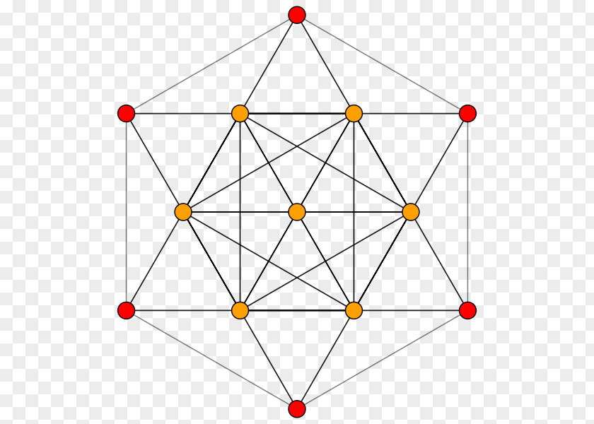Shape Mathematics Dimension Graph Geometry PNG