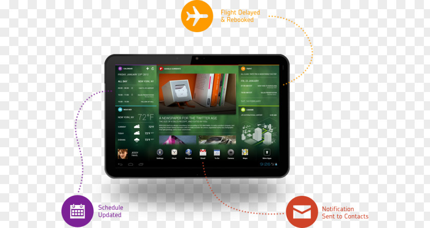Tablet Smart Screen Smartphone Product Design Multimedia Computers PNG