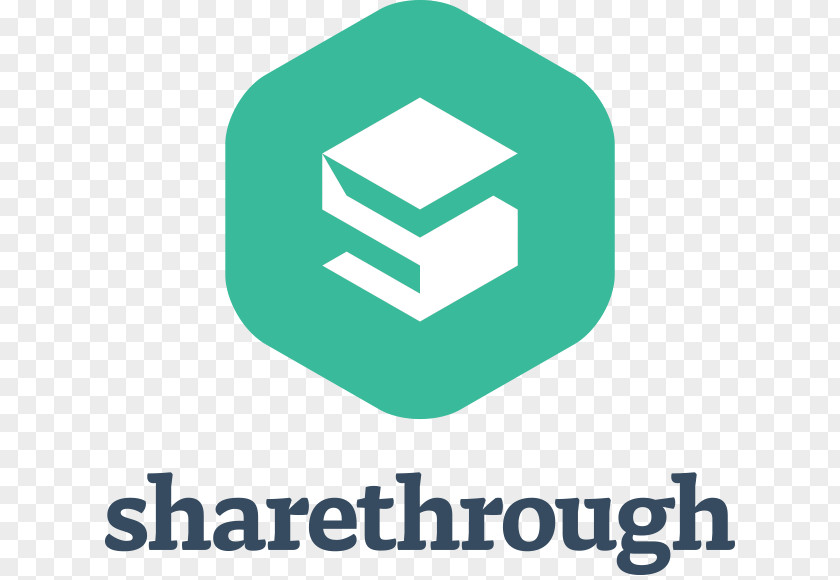 Dynamic Social Network Analysis Logo Sharethrough, Inc. Advertising Brand PNG