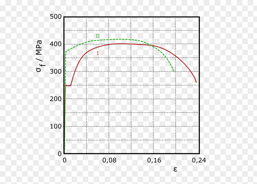 Line Angle Point Diagram PNG