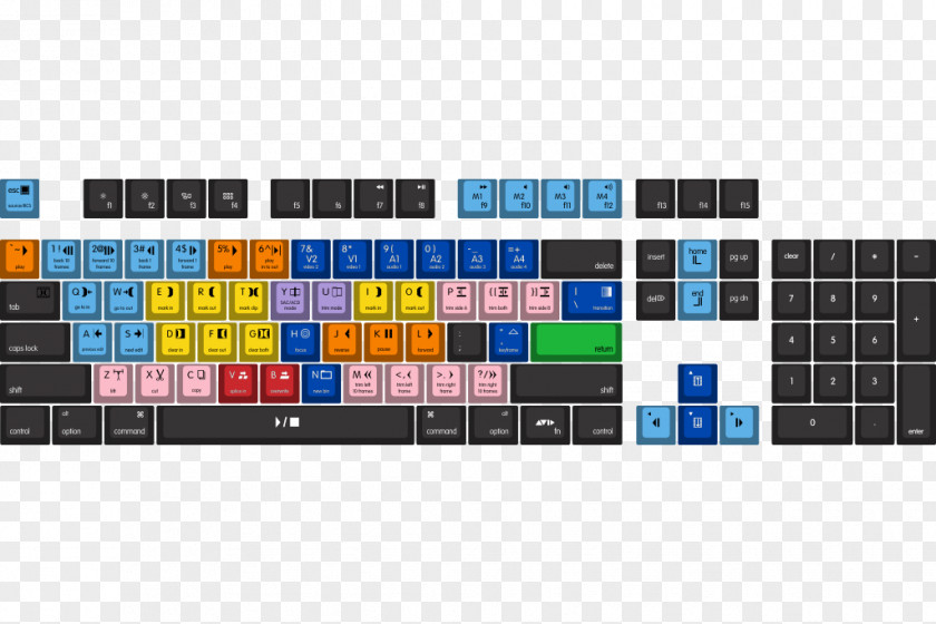 Cherry Computer Keyboard Keycap Space Bar Polybutylene Terephthalate PNG