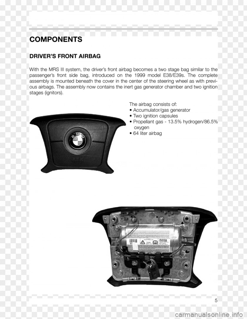 BMW Hydrogen 7 Series 3 (E46) Airbag PNG