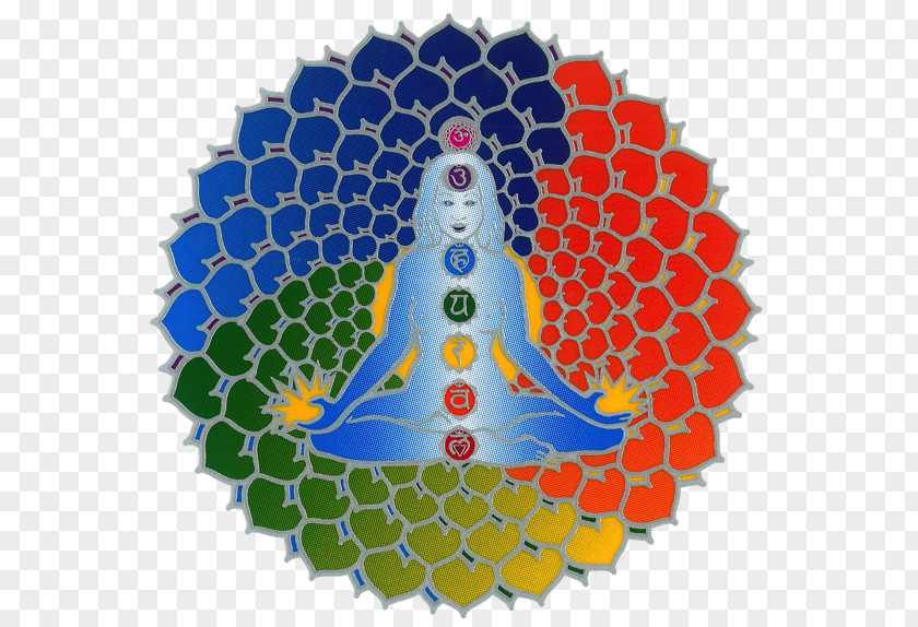 Chakras Suncatcher Feng Shui Chakra Sticker Mandala PNG