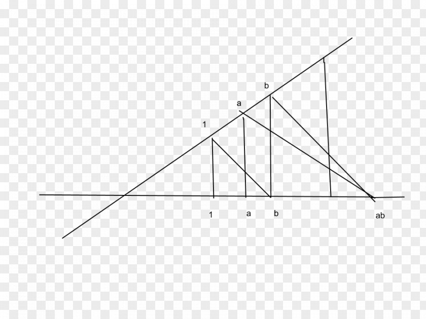 Geometrics Math Triangle Point PNG
