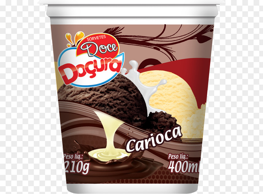 Ice Cream Sundae Chocolate Spread PNG