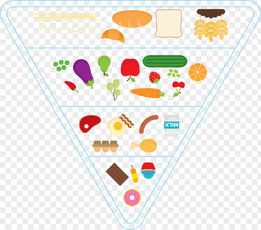The Food Pyramid Clip Art PNG
