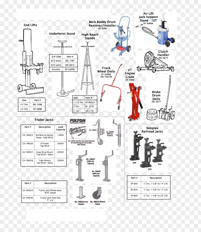 Carrying Tools /m/02csf Drawing Engineering PNG