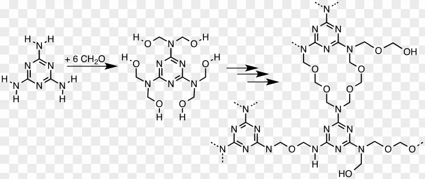 Resin Particle Board Melamine Urea-formaldehyde PNG