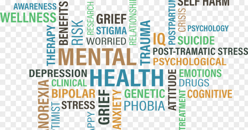 Health Mental Awareness Month Illness Week Disorder World Day PNG