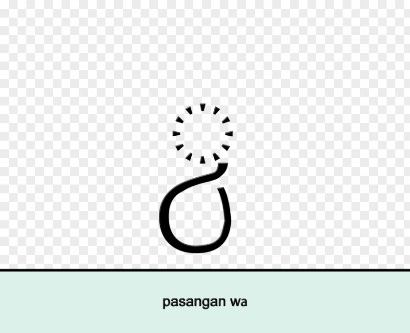 Symbol Central Java Javanese Language Text Logo People PNG