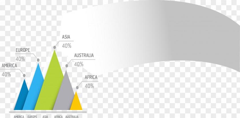 Triangle Statistical Analysis Chart Logo Brand Font PNG