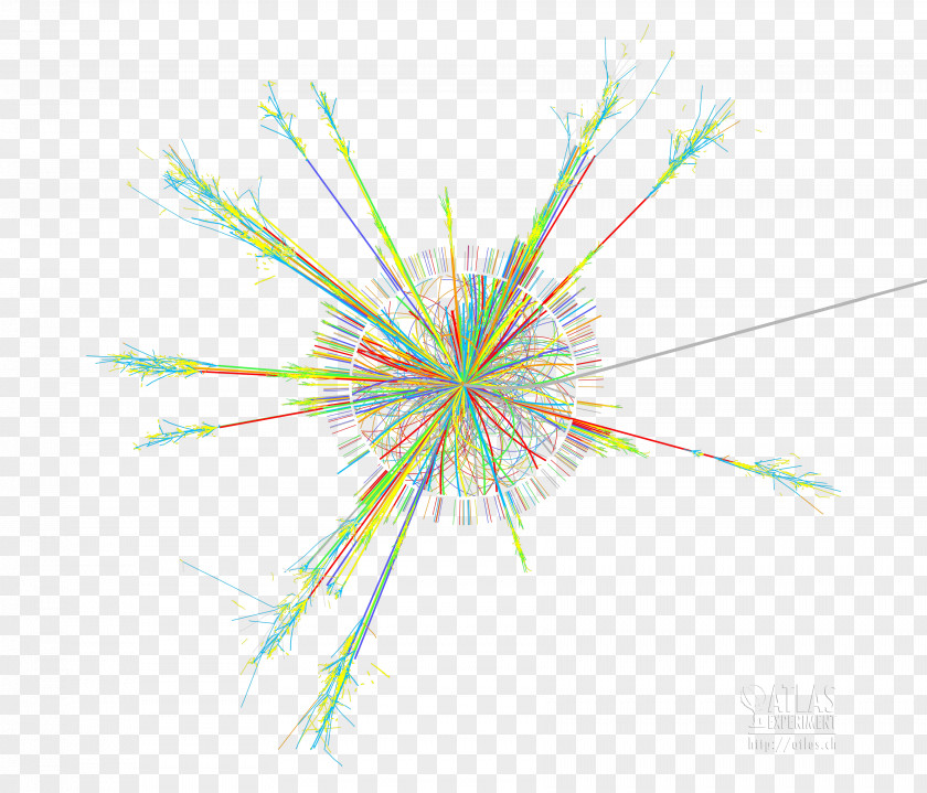 Particle Background ATLAS Experiment Physics Large Hadron Collider Collision PNG