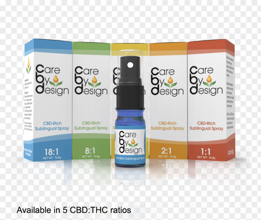 Cannabis Cannabidiol Vaporizer Dispensary PNG