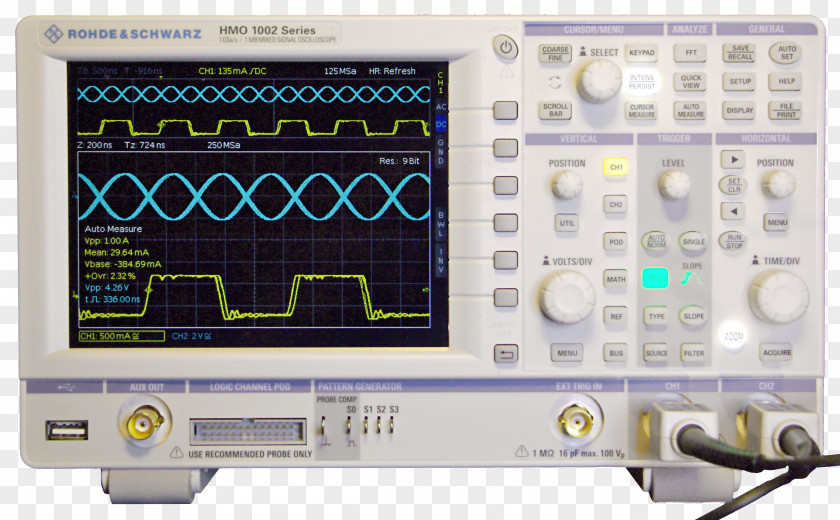 Rohde Schwarz Oscilloscope Electronics Audio Power Amplifier Electronic Musical Instruments PNG