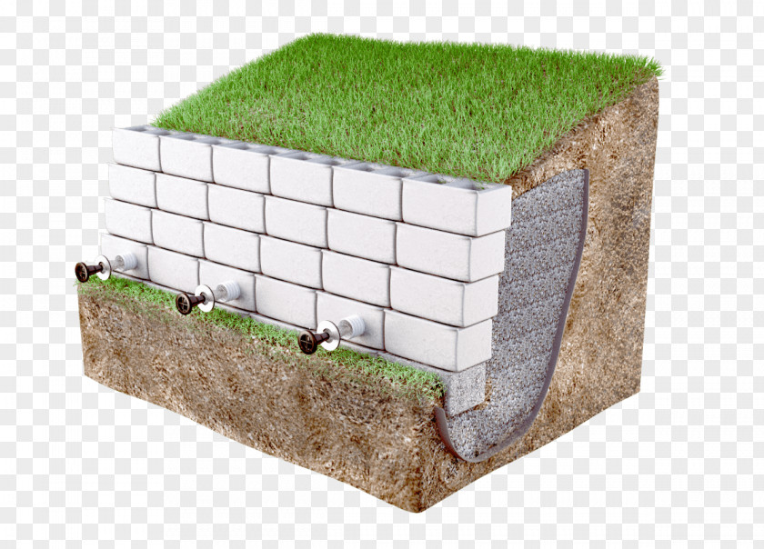 Retaining Wall Mechanically Stabilized Earth Weep Wing PNG