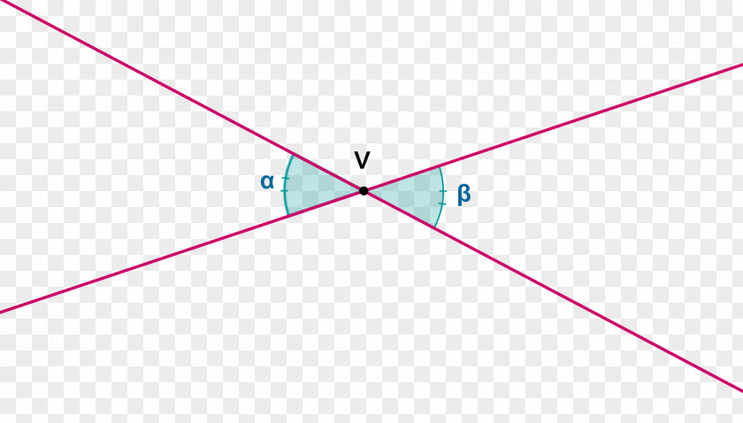 Angle Vertical Angles Line Vertex Geometry PNG