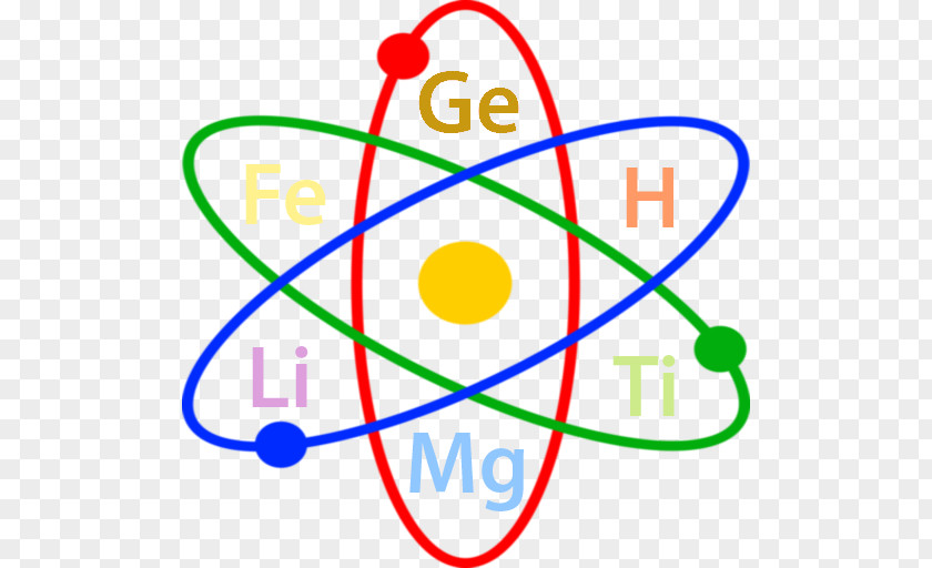 Sciense Clip Art Atomic Nucleus Chemistry PNG