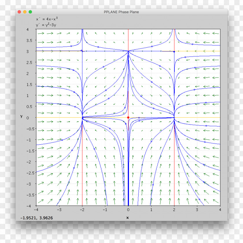 Phase Line Point Angle Diagram PNG