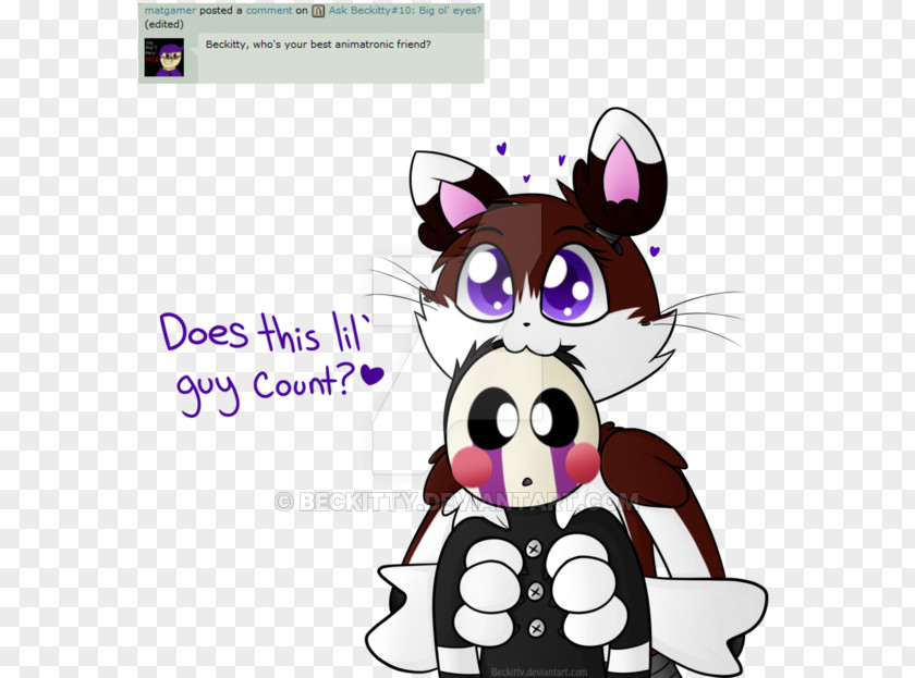 Cat Five Nights At Freddy's 2 Fan Art Drawing PNG