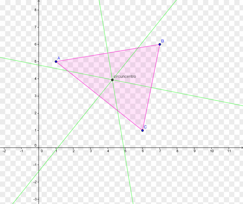 Triangle Point Diagram PNG