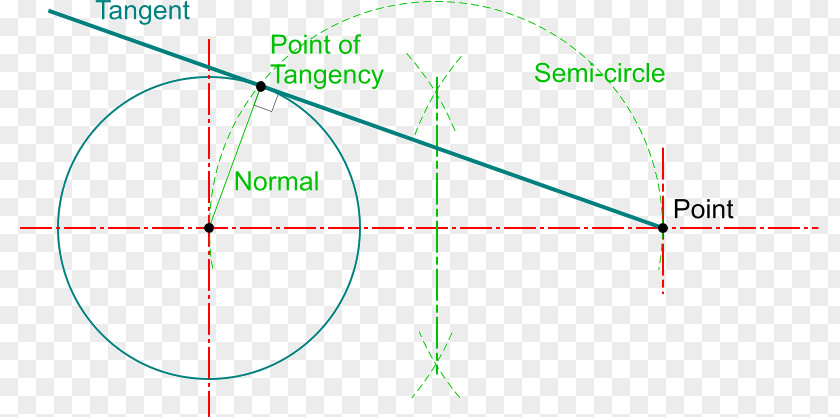 Line Point Angle PNG