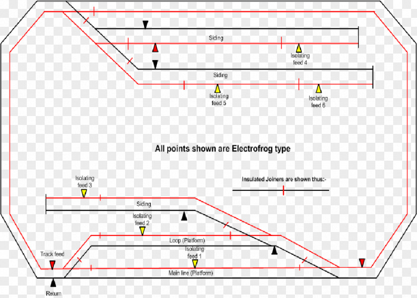 Building Wiring Diagram Rail Transport Track Schematic PNG