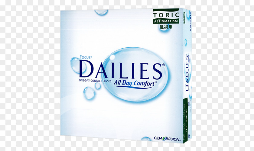 All Soulss Day Contact Lenses Dailies Focus Total1 Toric AquaComfort Plus PNG