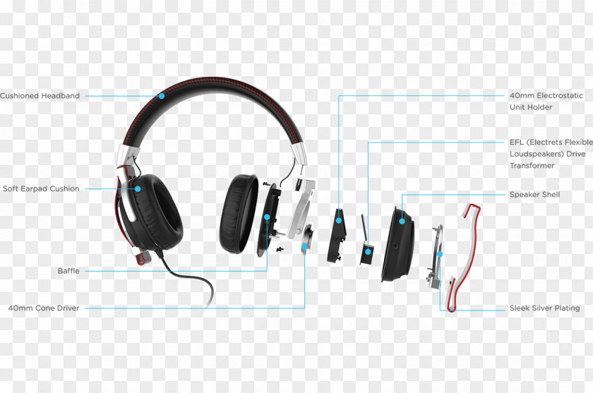 TECHNICAL Headphones Electrostatics Audio Loudspeaker Sound PNG