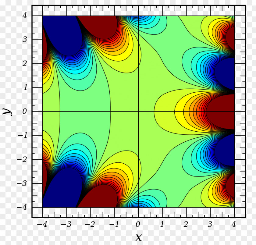 Airy Function Differential Equation Astronomer Special Functions PNG