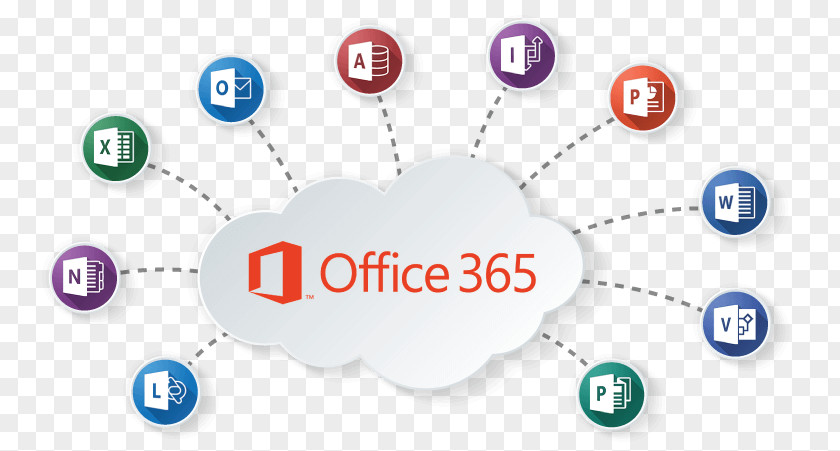 Microsoft Office 365 Cloud Computing Exchange Server PNG