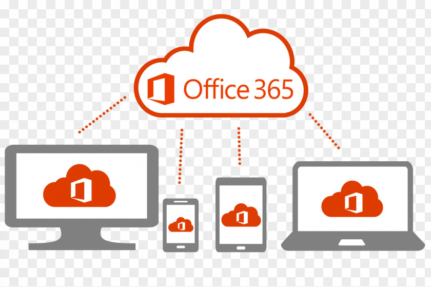 Technology Brand Logo Microsoft Office 365 PNG