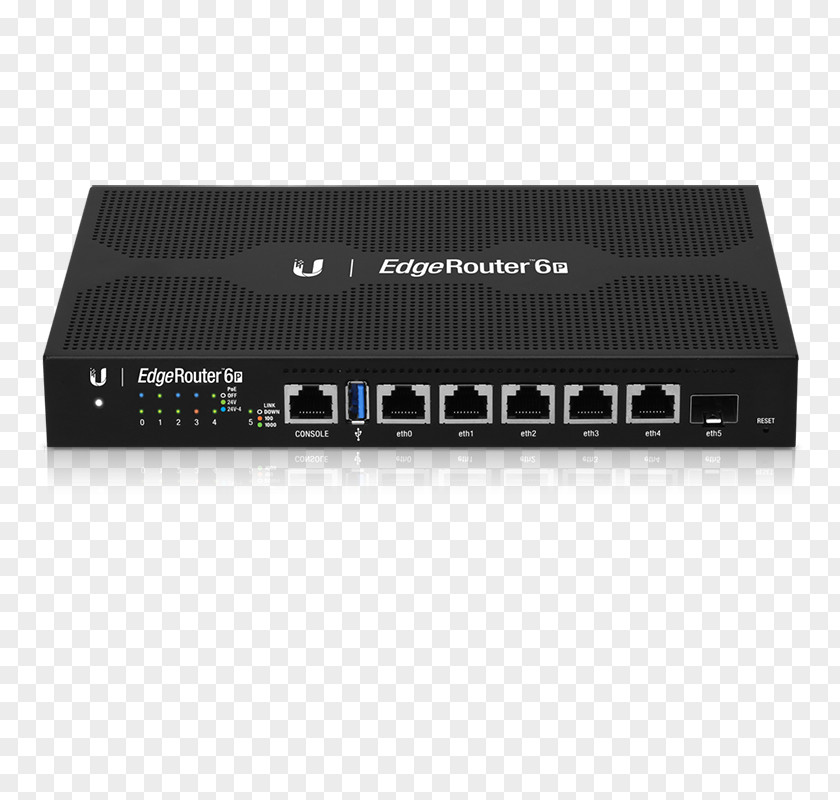 Top Angle HDMI Ubiquiti EdgeRouter ER-6P Ethernet Hub Network Switch PNG