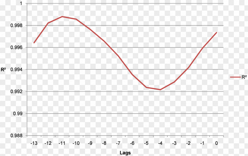 Vietnam Construction Document Line Angle PNG