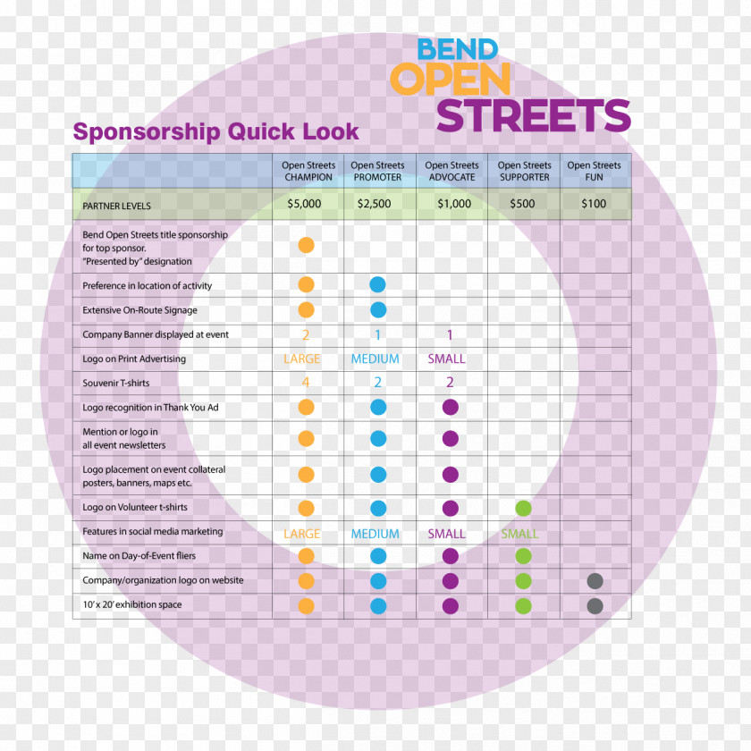 Design Material Diagram PNG