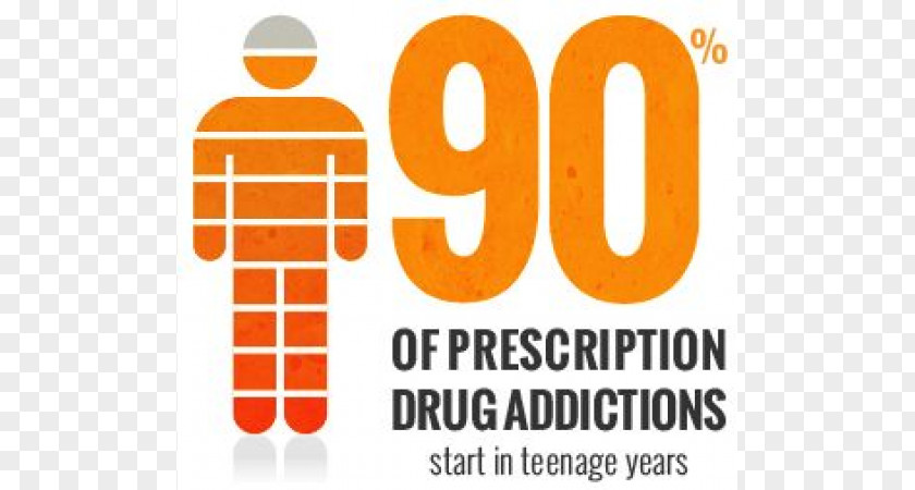 Substance Abuse Prescription Drug Addiction Dependence PNG