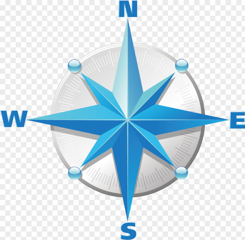 Travel Compass North Cardinal Direction Map West PNG