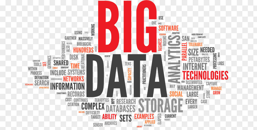 Big Data Science Customer Relationship Management Analysis PNG
