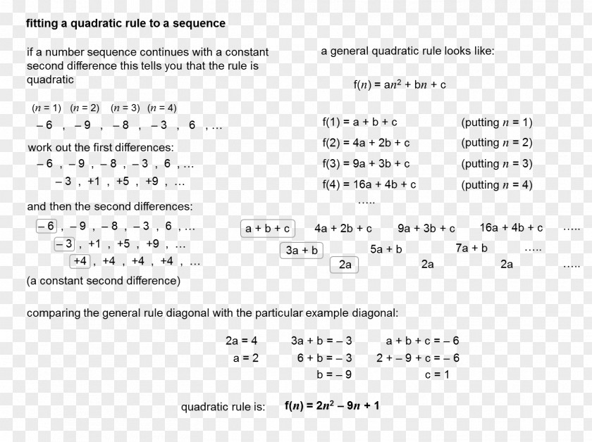 Mathematics Triangular Number Term Quadratic Equation PNG