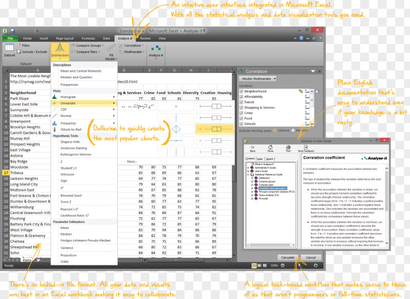 Microsoft Computer Program Excel Statistics Analyse-it PNG