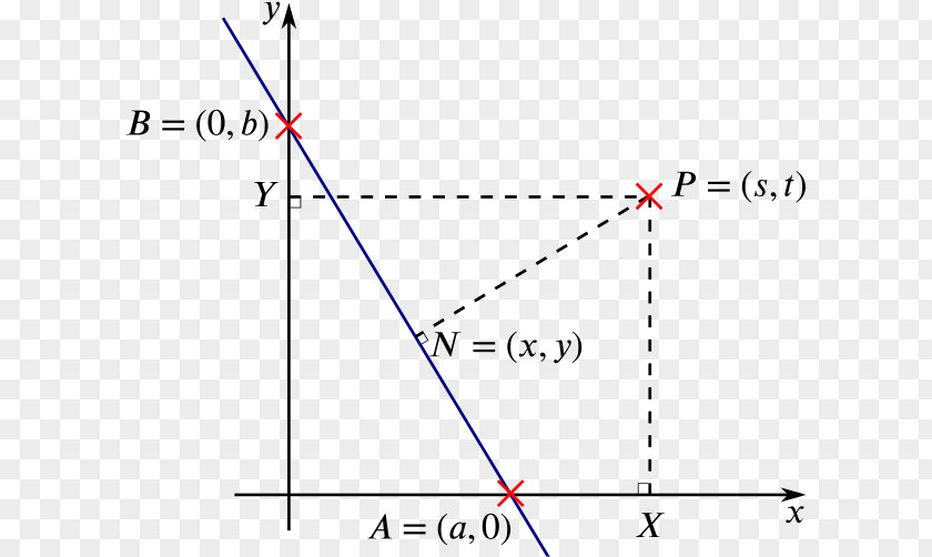 Line Geometry Point Distance From A To Perpendicular Angle PNG