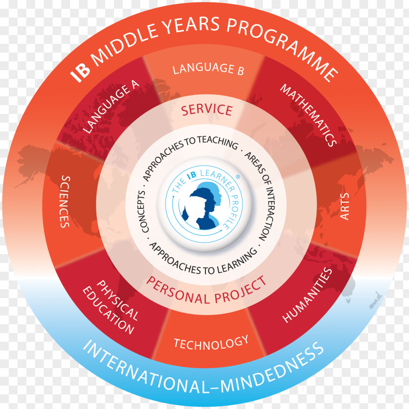 School IB Middle Years Programme Diploma International Baccalaureate Education PNG