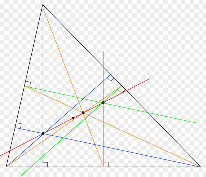 Triangle Euler Line Center Point PNG