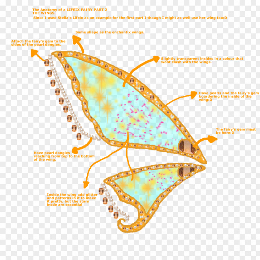 Anatomy DeviantArt Believix Digital Art Fan Club PNG