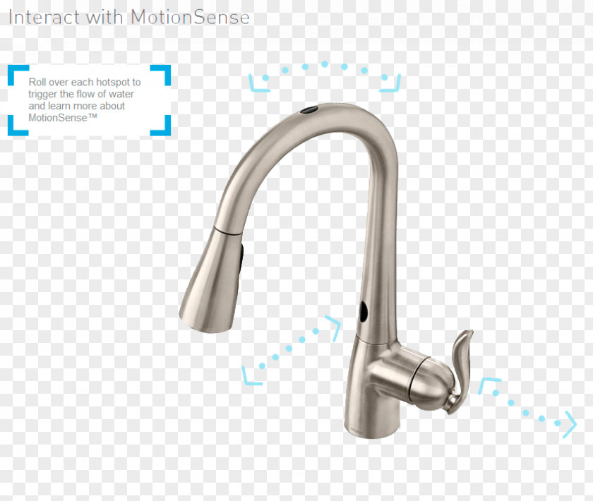 Sink Water Filter Tap Faucet Aerator Automatic PNG