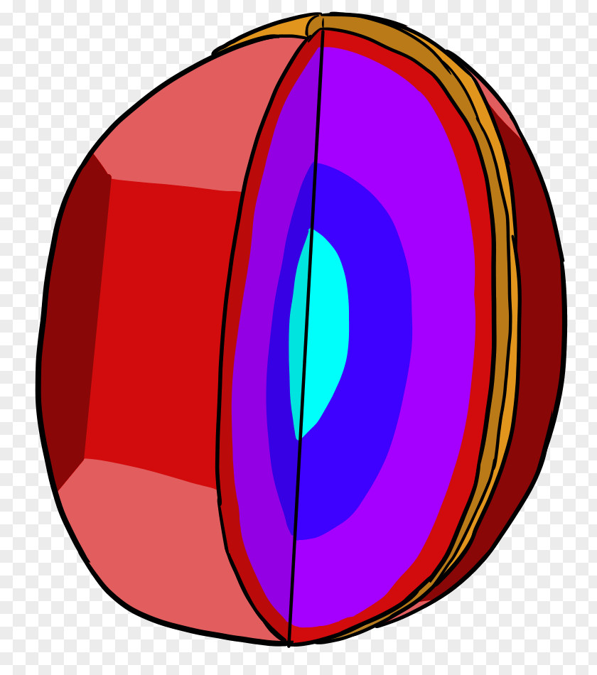 Symbol Oval Circle PNG