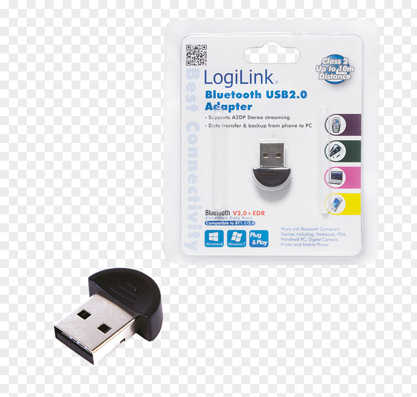 Usb Adapter USB Flash Drives Bluetooth Dongle PNG