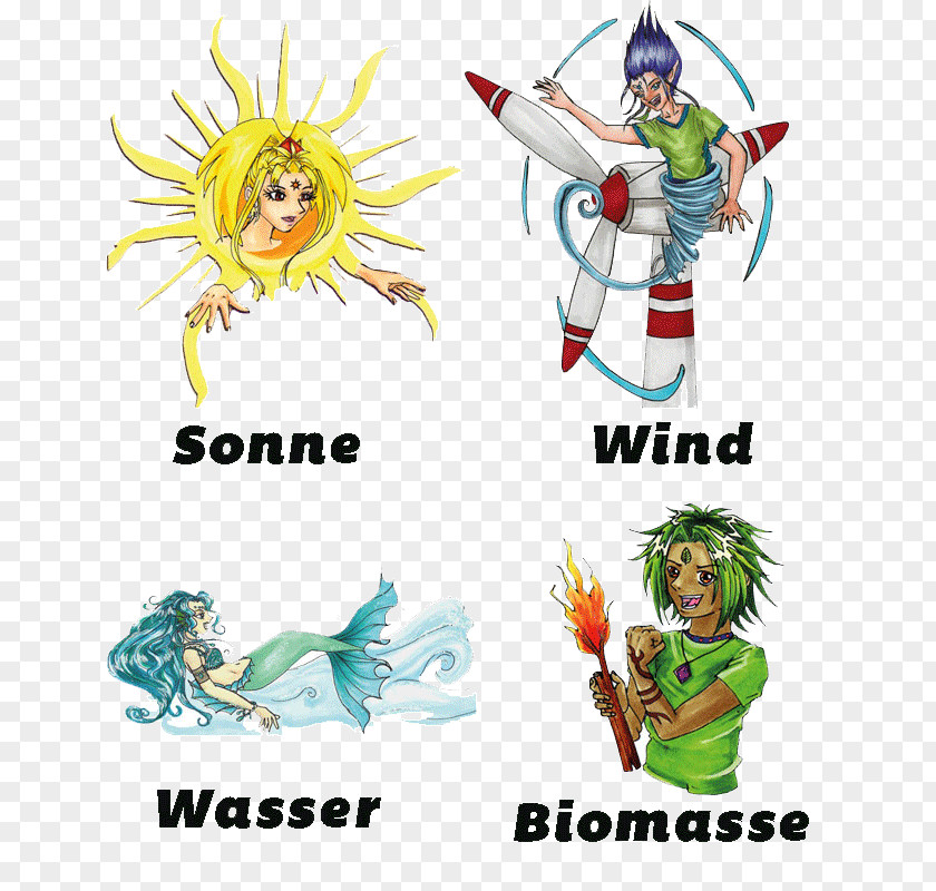 Comics Wind Renewable Energy Sonne, Wasser, ...: Erneuerbare Energiequellen ; Information Und Experimente Das Grüne Energiewende-Szenario 2010: Wasser Power PNG
