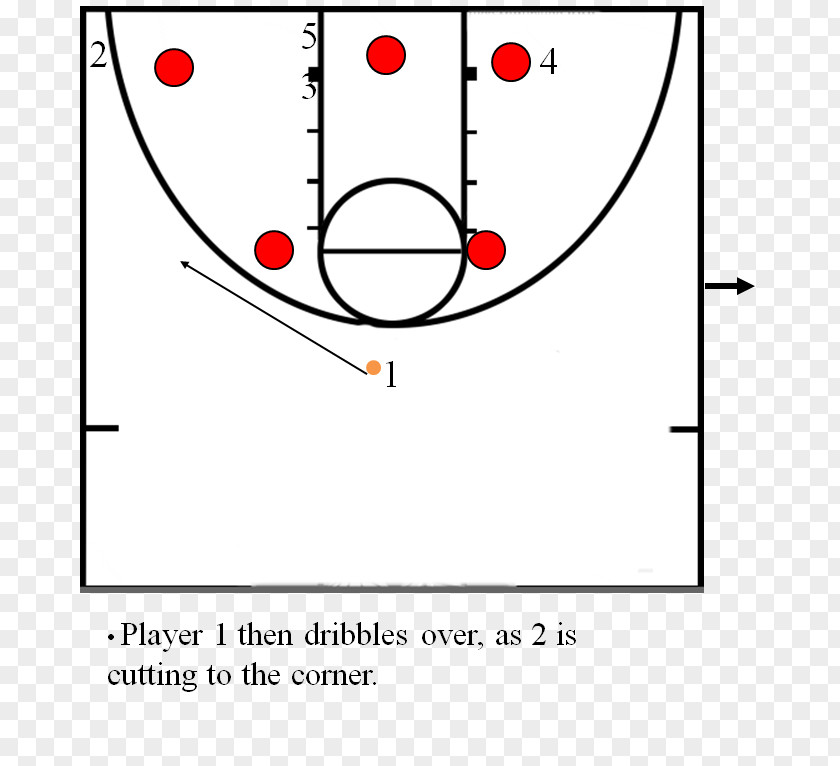 Basketball Court Diagram Screen PNG