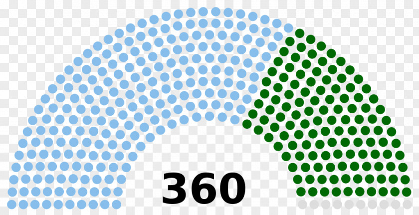 United States House Of Representatives Elections, 2016 Congress Nigeria PNG